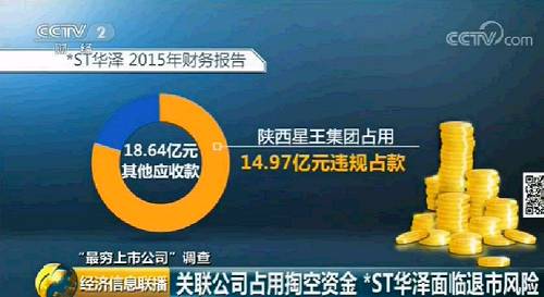 搬家必读 第4页