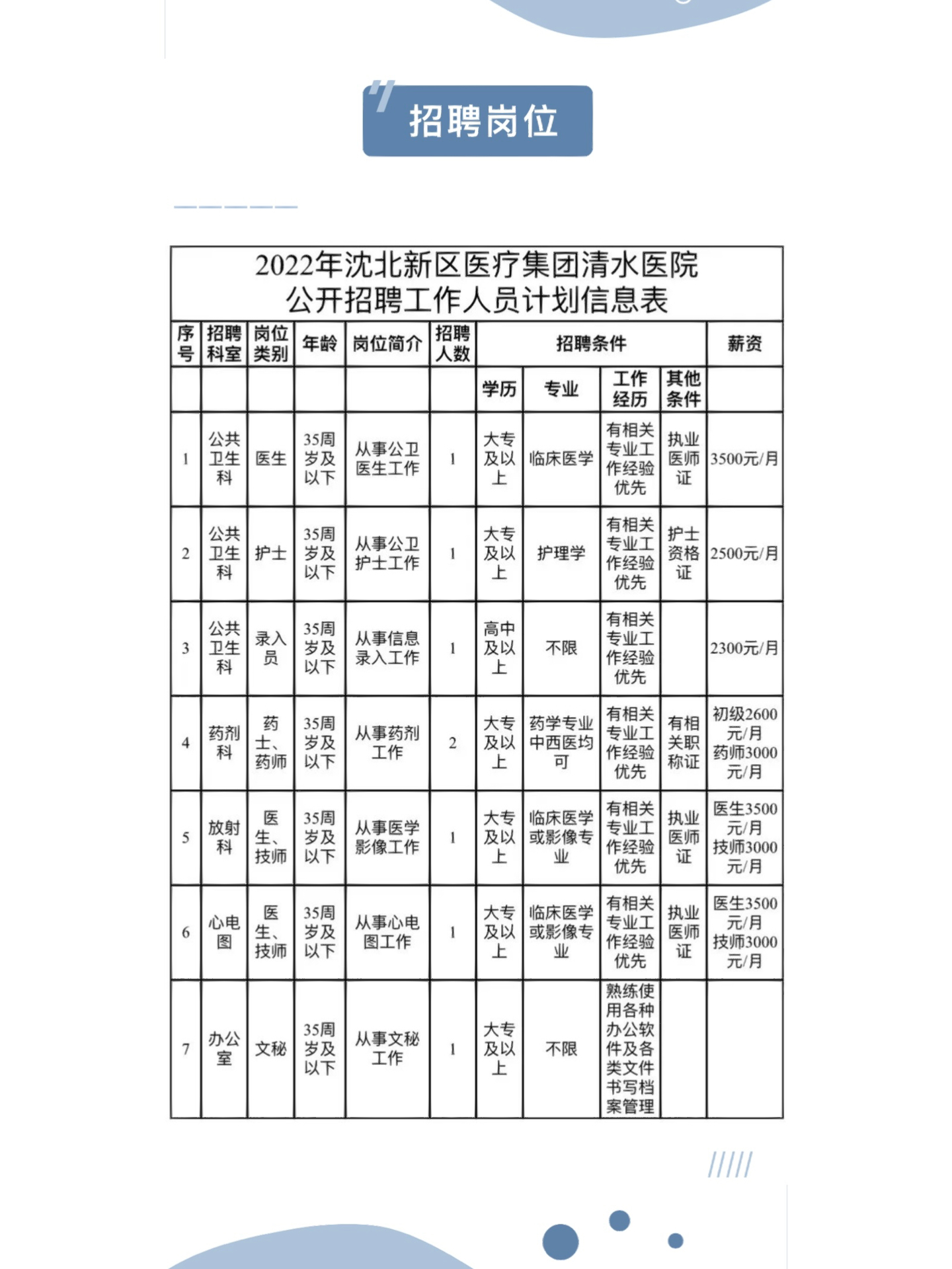 沈北新区普工最新招聘信息揭秘，不容错过！