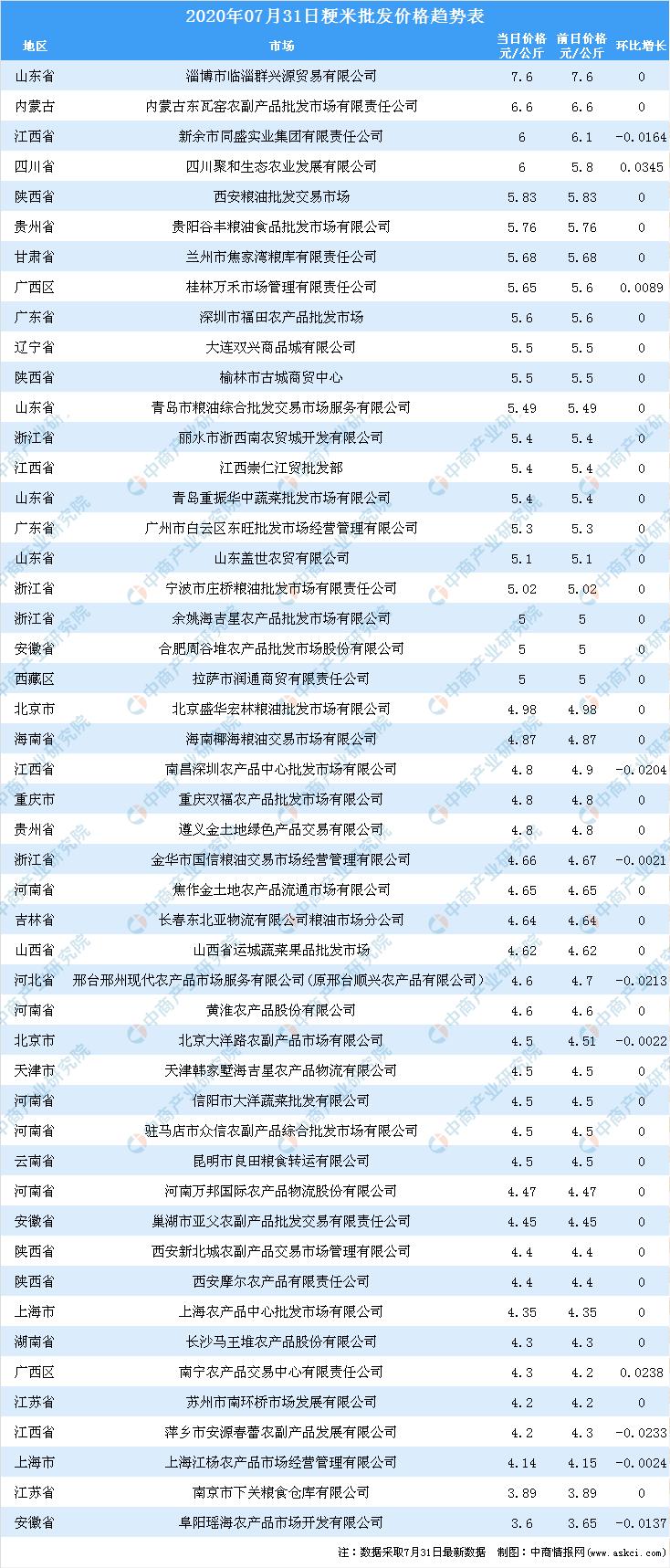 临淄房价最新动态，机遇与超越的力量探索